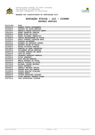 UNIVERSIDADE FEDERAL DE SANTA CATARINA
PRÓ-REITORIA DE GRADUAÇÃO
COMISSÃO PERMANENTE DO VESTIBULAR
RELAÇÃO DOS CLASSIFICADOS NO VESTIBULAR 2014

EDUCAÇÃO FÍSICA - LIC - DIURNO
SEGUNDO PERÍODO
Inscrição
921227=2
903358=0
912726=7
938414=6
920299=4
935815=3
917858=9
937202=4
918526=7
941252=2
929226=8
927939=3
902786=6
905099=0
942627=2
913635=5
936203=7
919936=5
927381=6
924339=9
929619=0
905726=9
912761=5
909695=7
927156=2
910024=5
938963=6
908905=5
941281=6
934759=3

Data: 27/01/2014

Nome
AMANDA COELHO SACRAMENTO
AUGUSTO DA COSTA MARTINS
BEATRIZ CHAGAS ESPíRITO SANTO
BRENO FERREIRA PEREIRA
BRUNO BLIND DA SILVA
BRUNO GILVANEI SEBASTIãO
CAMILA WEINGARTNER DA SILVA
DARIO TIMOTEO SIQUEIRA NETO
DOUGLAS DALSENTER
EDUARDO DE CARVALHO CORRêA
EDUARDO ROCHA DE FARIA
ÉRIKA OLIVEIRA CARDôZO
GABRIEL DO ALMO CERQUEIRA
GUILHERME ORTIGA MARTINS
JOSIANE RIBEIRO DE JESUS
LAIS DE SOUZA
LEONARDO MONTEIRO NESELLO
LUISA LENHARDT
LUIZ FELIPE MOREIRA
MARIA EDUARDA DE SOUSA
MAYCON DOUGLAS DA SILVA
MICHAEL JORDAN ANTUNES
PAOLA PAVANATI
RANGéLY MACHADO FARIAS
SUELEN ALOY DOS SANTOS
THIAGO ADELINO FLORIANO
THOMAS WENTH
VICTOR RODRIGUES GOULART
VITOR BEGNINI TABORDA RIBAS
YURI KUCHINISKI VIDEIRA

COPERVE - UFSC

Página: 44

 