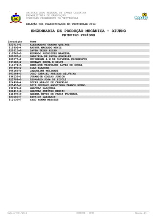 UNIVERSIDADE FEDERAL DE SANTA CATARINA
PRÓ-REITORIA DE GRADUAÇÃO
COMISSÃO PERMANENTE DO VESTIBULAR
RELAÇÃO DOS CLASSIFICADOS NO VESTIBULAR 2014

ENGENHARIA DE PRODUÇÃO MECÂNICA - DIURNO
PRIMEIRO PERÍODO
Inscrição
920717=1
915992=4
922610=9
919763=0
909507=1
909577=2
933183=2
914574=5
907490=2
905183=0
903284=3
936133=2
925708=0
924496=4
925455=2
932921=8
906417=6
941397=9
923080=7
912130=7

Data: 27/01/2014

Nome
ALESSANDRO ORASMO QUEIROZ
ARTHUR MACHADO MUNIZ
DAVID TELES ELLER
EDUARDO RODRIGUES MANEIRA
GABRIELA DE PAULA GONZALEZ
GUILHERME A M DE OLIVEIRA KLINGELFUS
GUSTAVO SOUZA E SILVA
HENRIQUE TRIPOLONI ALVES DE SOUZA
ILAN BLANCHE
JAQUELINE MOLINARI
JOãO GABRIEL FREITAS SILVEIRA
JURANDIR COELHO JUNIOR
LEONARDO JOSé DE PICOLI
LUCAS ARAúJO DE CARVALHO
LUIZ GUSTAVO AGOSTINHO FRANCO BUENO
MARCELO BASQUERA
MARCELO FREITAS MERIZI
MARINA MITIE DE FARIA FUJIWARA
PATRICK LAZZARIN
YAGO RONAN MESSIAS

COPERVE - UFSC

Página: 69

 