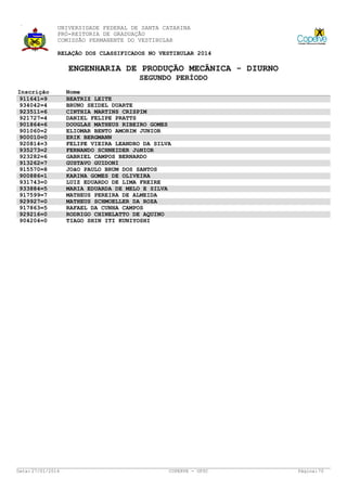 UNIVERSIDADE FEDERAL DE SANTA CATARINA
PRÓ-REITORIA DE GRADUAÇÃO
COMISSÃO PERMANENTE DO VESTIBULAR
RELAÇÃO DOS CLASSIFICADOS NO VESTIBULAR 2014

ENGENHARIA DE PRODUÇÃO MECÂNICA - DIURNO
SEGUNDO PERÍODO
Inscrição
911641=9
934042=4
923511=6
921727=4
901864=6
901060=2
900010=0
920814=3
935273=2
923282=6
913262=7
915570=8
900886=1
931743=0
933884=5
917599=7
929927=0
917863=5
929216=0
904204=0

Data: 27/01/2014

Nome
BEATRIZ LEITE
BRUNO SEIDEL DUARTE
CINTHIA MARTINS CRISPIM
DANIEL FELIPE PRATTS
DOUGLAS MATHEUS RIBEIRO GOMES
ELIOMAR BENTO AMORIM JUNIOR
ERIK BERGMANN
FELIPE VIEIRA LEANDRO DA SILVA
FERNANDO SCHNEIDER JúNIOR
GABRIEL CAMPOS BERNARDO
GUSTAVO GUIDONI
JOãO PAULO BRUM DOS SANTOS
KARINA GOMES DE OLIVEIRA
LUIZ EDUARDO DE LIMA FREIRE
MARIA EDUARDA DE MELO E SILVA
MATHEUS PEREIRA DE ALMEIDA
MATHEUS SCHMOELLER DA ROZA
RAFAEL DA CUNHA CAMPOS
RODRIGO CHINELATTO DE AQUINO
TIAGO SHIN ITI KUNIYOSHI

COPERVE - UFSC

Página: 70

 