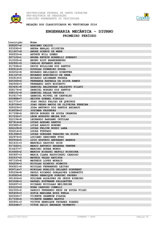 UNIVERSIDADE FEDERAL DE SANTA CATARINA
PRÓ-REITORIA DE GRADUAÇÃO
COMISSÃO PERMANENTE DO VESTIBULAR
RELAÇÃO DOS CLASSIFICADOS NO VESTIBULAR 2014

ENGENHARIA MECÂNICA - DIURNO
PRIMEIRO PERÍODO
Inscrição
928287=4
933590=0
911907=8
906550=4
927120=1
910565=4
932991=9
917596=2
939312=9
926052=8
931167=0
930919=5
925369=6
942666=3
923491=8
928174=6
938161=9
910617=0
920888=7
911771=7
918726=0
928329=3
918058=3
917398=6
917232=7
922194=8
927914=8
902985=0
924129=9
926014=5
931399=0
922976=0
900556=0
921431=3
917560=1
914637=7
914665=2
900997=3
930337=5
907193=8
926256=3
906921=6
909714=7
930294=8
918583=6
901606=6
903348=3
926287=3
933123=9
922300=2
905455=3
920566=7
917336=6
920991=3
905548=7

Data: 27/01/2014

Nome
ADRIANO CALICZ
ANDRé MARçAL SILVEIRA
ANDRE SCHEVZ DE WERK
ARTHUR WILL GOMES
BRUNA KETRYN BORNELLI SPERATI
BRUNO RIST BRANDENBURG
CARLOS EDUARDO BOSO
DAVID WILLLIAN DOS SANTOS
DOUGLAS PINHEIRO SOUZA
EDUARDO BELISARIO SCHEFFER
EDUARDO BONIFÁCIO DE SENA
EDUARDO LEISMANN FRONZA
FERNANDA RAFAELA DA SILVA RAMOS
FERNANDO SATO MIZUBUTI
GABRIEL BALDESSAR DALZZOTO PILATI
GABRIEL BORGES DOS SANTOS
GABRIEL DALLA VECCHIA
GABRIEL WIPPEL DE CARVALHO
HEITOR GOEBEL TIROLLO
JOãO PAULO FALCãO DE QUEIROZ
JOãO PEDRO MATOS DE OLIVEIRA PEREIRA
JOSé ANTONIO DOS SANTOS ARCANJO
JOSIMAR FAGUNDES
KEVIN BORGES DE SOUZA OKAMURA
LEON AUGUSTO MEIRA POT
LEONARDO BéRGAMO ORTOLAN
LUCAS ADELMO SANTOS
LUCAS ARAUJO BONOMO
LUCAS FELIPE ROSSI LARA
LUCAS FURTADO
LUCAS GUESSER TARGINO DA SILVA
LUCIANO SERCONEK FUSO
LUIS GUSTAVO ANDREANI BARROS
MARCELO ZAZYCKI GOIN
MARCO ANTONIO BEZERRA TENFEN
MARCONI BORBA MONDO
MARCOS HISASHI NAPOLI NISHIOKA
MARIA CLARA KAUDUINSKI CARDOSO
MATEUS TELES BATISTA
MATHEUS LOPES MORAIS
NICOLAS BIANCHI SCHMITZ
NICOLAS FERNANDEZ LEITãO
NIKOLAS BUBLITZ GELLERT SCHUBERT
PAULO RICARDO GONçALVES LIBERATTI
PEDRO HENRIQUE PONZONI FAVERO
POLIANA ALDAIRES DE JESUS RIBEIRO
RAFAEL HOFFMANN FALLGATTER
RICHARD NICOLAAS MEIJERINK
RUAN CARDOSO COMELLI
SéRGIO FERNANDO HESS DE SOUZA FILHO
SOFIA MARIANA BOZZ FERLA
VICENTE GRAMKOW PIAZZA
VICENTE HAMMES BASTOS
VICTOR HENRIQUE TAVARES SOARES
VITOR SEIJI ANDRADE TATEMOTO

COPERVE - UFSC

Página: 76

 