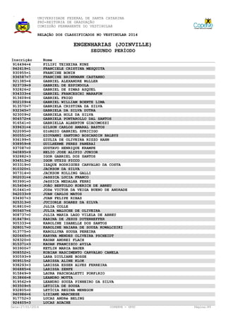 UNIVERSIDADE FEDERAL DE SANTA CATARINA
PRÓ-REITORIA DE GRADUAÇÃO
COMISSÃO PERMANENTE DO VESTIBULAR
RELAÇÃO DOS CLASSIFICADOS NO VESTIBULAR 2014

ENGENHARIAS (JOINVILLE)
SEGUNDO PERÍODO
Inscrição
916494=4
942619=1
930955=1
936587=7
921385=6
923739=9
932826=2
934333=4
913609=6
902109=4
913570=7
932345=7
923009=2
904572=4
916541=0
939631=4
922095=0
900551=0
936199=5
938959=8
937087=0
940895=9
932882=3
934513=2
903319=0
910320=1
907314=0
902031=4
903991=0
915404=3
910441=0
942033=9
934907=3
925313=0
918810=0
905607=6
908737=0
918479=1
905333=6
928017=0
913775=0
920665=5
928320=0
915371=3
903900=7
908552=1
930593=9
909515=2
938293=3
906885=6
915849=9
913866=8
919562=9
903509=5
932805=0
940986=6
917752=3
924605=3
Data: 27/01/2014

Nome
FILIPI TEIXEIRA KUNZ
FRANCIELE CRISTINA MESQUITA
FRANCINE BONIN
FRANCINE BRINKMANN CASTANHO
GABRIEL ALEXANDRE MüLLER
GABRIEL DE ESPINDOLA
GABRIEL DE SIMAS ASQUEL
GABRIEL FRANCESCHI MARAFON
GABRIEL FRIGO
GABRIEL WILLIAM BOENTE LIMA
GABRIELA CRISTINA DA SILVA
GABRIELA DA SILVA DUTRA
GABRIELA HOLZ DA SILVA
GABRIELA PONTAROLLO DAL SANTOS
GABRIELLA ALBERTON GIACOMOZZI
GILSON CARLOS AMARAL BASTOS
GIóRGIO GABRIEL SPRICIGO
GIOVANNI SANTORO BOSCARDIN BALBYS
GIULIA DE OLIVEIRA RIZZO HAHN
GUILHERME PERES PANERAI
GUSTAVO HENRIQUE KRAMPE
HELIO JOSE ALIPIO JUNIOR
IGOR GABRIEL DOS SANTOS
IGOR UTZIG PICCO
IZAQUE RODRIGUES CARVALHO DA COSTA
JACKSON DA SILVA
JACKSON KOLLING GALLI
JéSSICA LUCIA FRANCO
JéSSICA MEDALHA FERRI
JOÃO BERTOLDO KOERICH DE ABREU
JOSé VICTOR DA VEIGA BUENO DE ANDRADE
JUAN CARLOS MATOS
JUAN FELIPE RIBAS
JUCIORLE SOARES DA SILVA
JúLIA COLLE
JULIA MALUCHE DE OLIVEIRA
JúLIA MARIA LAGO VILELA DE ABREU
KARINA DE JESUS DUTENHEFFER
KAROLINE ISABELLE DOS SANTOS
KAROLINE NAIARA DE SOUZA KOWALCZIKI
KAROLLYNA SOUSA PEREIRA
KARYNA MENDES OLIVEIRA PSCHEIDT
KAUAN ANDREI FLACH
KAUAN FRANCISCO áVILA
KETLIN MARIA BAUER
KOBIAN NASCIMENTO CARVALHO CANELA
LARA DIULIANE BOSSE
LARISSA ALINE KLOK
LARISSA ESSER ALVES FERREIRA
LARISSA ZENFE
LAURA PASCHOALETTI PORFíRIO
LEANDRO MOTTA
LEANDRO SOUZA PINHEIRO DA SILVA
LETICIA DE SOUSA
LETÍCIA REGINA MENEGON
LIZIANE MARCHESE
LUCAS ANDRé BELING
LUCAS AUACHE
COPERVE - UFSC

Página: 89

 