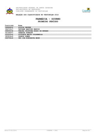UNIVERSIDADE FEDERAL DE SANTA CATARINA
PRÓ-REITORIA DE GRADUAÇÃO
COMISSÃO PERMANENTE DO VESTIBULAR
RELAÇÃO DOS CLASSIFICADOS NO VESTIBULAR 2014

FARMÁCIA - DIURNO
PRIMEIRO PERÍODO
Inscrição
928664=0
902715=7
908053=8
911463=7
914312=2
903014=0
909706=6

Data: 27/01/2014

Nome
SILVIA ONOFRE
TATYANE MARTINS MARCOS
THAINá CRISTINA ROSSI DE MORAES
VANESSA HUNHOFF
VICTóRIA MAITO COLDEBELLA
YASMIN GOMES
YEO JIM KINOSHITA MOON

COPERVE - UFSC

Página: 93

 