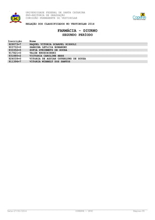 UNIVERSIDADE FEDERAL DE SANTA CATARINA
PRÓ-REITORIA DE GRADUAÇÃO
COMISSÃO PERMANENTE DO VESTIBULAR
RELAÇÃO DOS CLASSIFICADOS NO VESTIBULAR 2014

FARMÁCIA - DIURNO
SEGUNDO PERÍODO
Inscrição
929073=7
903702=0
933352=5
917821=0
931885=2
924039=0
911396=7

Data: 27/01/2014

Nome
RAQUEL VITORIA SCARPEL RISSOLI
SABRINA LETíCIA BONANOMI
SOFIA STEINMETZ DE SOUZA
TAíZE KRUSCHINSKI
VICTóRIA CAROLINE HESS
VITóRIA DE AGUIAR OSTERLUND DE SOUZA
VITóRIA WIBBELT DOS SANTOS

COPERVE - UFSC

Página: 95

 