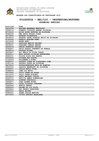 UNIVERSIDADE FEDERAL DE SANTA CATARINA
PRÓ-REITORIA DE GRADUAÇÃO
COMISSÃO PERMANENTE DO VESTIBULAR
RELAÇÃO DOS CLASSIFICADOS NO VESTIBULAR 2014

FILOSOFIA - BEL/LIC - VESPERTINO/NOTURNO
PRIMEIRO PERÍODO
Inscrição
941513=0
936367=0
937412=4
924625=8
921728=2
941905=5
913353=4
931516=0
920627=2
941955=1
922052=6
933804=7
921087=3
940008=7
902603=7
930633=1
935044=6
911603=6
918557=7
919571=8
942760=0
930220=4
926609=7
903886=8
930743=5
915712=3
931931=0
926367=5
904512=0
940462=7
940025=7
934636=8
926900=2
936308=4
908272=7
928954=2
923735=6

Data: 27/01/2014

Nome
ADRIANA MARANHAO MARCHIORI
ALBERTO VITORINO BONOMI OLIVEIRA
ALICE ALVES ESTEVES DE OLIVEIRA
ANA PAULA ROLDãO SIMON
ANTHONY RICHARDSON
AUGUSTO LETRO RIBEIRO NACIF DE OLIVEIRA
AURELIO ADRIANO EGER
BRUNA HANG
CAROLINA MERLIN GALVANI
CASSIANO CARLOS FARIAS
DANIEL MONTEIRO FALCãO
DAVID ADAUTO STERNADT DE FRANçA
DOUGLAS NICHEL
ELI MARIA DA SILVA COELHO
ENZO ADRIAN OLIVEIRA MONTALBANO
FILIPE SILVA DOS SANTOS
GIOVANE BEZ ALBINO
GUILHERME G BIRRO
GUSTAVO CONDE DE FIGUEIREDO CIMA
GUSTAVO SOUZA DE OLIVEIRA
GUSTAVOHENRIQUE MAIA DE ALMEIDA
JéSSICA KRAWULSKI DE OLIVEIRA
JOACIR MUNIZ VIDAL
JOAM LUZ NETTO
JULIO CESAR DE SOUZA
JULIO CESAR KIRCHOF
LENIO MACHADO JUNIOR
LETíCIA RAMOS SCHMOELLER
LOURDES STROPOLLO
LUAN CAIMAR FUCHS
LUCAS OLIVEIRA CARLESSO
MONICA FRANCO
PALOMA DE LIZ SILVA
TéO FRONZI RODRIGUES
THAIS HAIDEN
TUANE OSAIDA MARTINS
VICTOR AZEVEDO MAGALHãES

COPERVE - UFSC

Página: 97

 