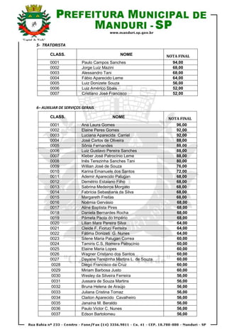5- TRATORISTA

       CLASS.                              NOME               NOTA FINAL
       0001            Paulo Campos Sanches                     94,00
       0002            Jorge Luiz Mazini                        68,00
       0003            Alessandro Tani                          68,00
       0004            Fábio Aparecido Leme                     64,00
       0005            Luiz Donizete Souza                      56,00
       0006            Luiz Américo Sbais                       52,00
       0007            Cristiano José Francisco                 52,00


6– AUXILIAR DE SERVIÇOS GERAIS

       CLASS.                          NOME                   NOTA FINAL
       0001            Ana Laura Gomes                            96,00
       0002            Elaine Peres Gomes                         92,00
       0003            Luciana Aparecida Carriel                  92,00
       0004            José Carlos de Oliveira                    88,00
       0005            Sônia Fernandes                            88,00
       0006            Luiz Gustavo Pereira Sanches               88,00
       0007            Kleber José Patrocínio Leme                88,00
       0008            Inês Terezinha Sanches Tani                80,00
       0009            Willian José de Souza                      76,00
       0010            Karina Emanuele dos Santos                 72,00
       0011            Ademir Aparecido Palugan                   68,00
       0012            Demétrio Estaiano Filho                    68,00
       0013            Sabrina Medeiros Morgato                   68,00
       0014            Fabrícia Sebastiana da Silva               68,00
       0015            Margareth Freitas                          68,00
       0016            Noêmia Gervásio                            68,00
       0017            Aline Baptista Pires                       68,00
       0018            Daniela Bernardes Rocha                    68,00
       0019            Pámela Paola do Império                    68,00
       0020            Lílian Mara Pereira Silva                  64,00
       0021            Cleide F. Fioruci Ferreira                 64,00
       0022            Fátima Donizeti G. Nunes                   64,00
       0023            Silene Maria Palugan Correa                60,00
       0024            Tamiris C.S. Romera Patrocínio             60,00
       0025            Elaine Maria Lopes                         60,00
       0026            Wagner Cristiano dos Santos                60,00
       0027            Dayane Terezinha Martins L. de Souza       60,00
        0028           Diego Francisco da Cruz                    60,00
        0029           Miriam Barbosa Justo                       60,00
        0030           Wesley da Silveira Ferreira                56,00
        0031           Jussara de Souza Martins                   56,00
        0032           Bruna Helena de Araújo                     56,00
        0033           Juliana Cristina Tomaz                     56,00
        0034           Claiton Aparecido Cavalheiro               56,00
        0035           Janaína M. Beraldo                         56,00
        0036           Paulo Victor C. Nunes                      56,00
        0037           Edson Bartolomeu                           56,00
 