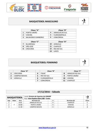 www.fesporte.sc.gov.br 13
BASQUETEBOL MASCULINO
Chave “A” Chave “B”
1 PORTO UNIÃO 4 JARAGUÁ DO SUL
2 VIDEIRA 5 FLORIANÓPOLIS
3 BALNEÁRIO CAMBORIÚ 6 CONCÓRDIA
Chave “C” Chave “D”
7 BLUMENAU 10 JOINVILLE
8 SÃO JOSÉ 11 CHAPECÓ
9 CRICIÚMA 12 RIO DO SUL
13 LAGES
BASQUETEBOL FEMININO
Chave “A” Chave “B” Chave “C”
1 CRICIÚMA 4 ITAJAÍ 8 JARAGUÁ DO SUL
2 CAMPOS NOVOS 5 RIO DO SUL 9 PORTO UNIÃO
3 JOINVILLE 6 FLORIANÓPOLIS 10 VIDEIRA
7 CONCÓRDIA 11 CHAPECÓ
17/12/2016 – Sábado
BASQUETEBOL
Local: Ginásio de Esportes da UNIARP
Rua: VictorBaptistaAdami,800–Centro
Jogo Naipe Hora Município [A] X Município [B] Chave
1
F
8:30 JARAGUÁ DO SUL X CHAPECÓ C
2 10:00 PORTO UNIÃO X VIDEIRA C
3 11:30 CAMPOS NOVOS X JOINVILLE A
 