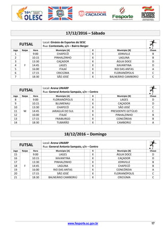 www.fesporte.sc.gov.br 17
17/12/2016 – Sábado
FUTSAL
Local: Ginásio de Esportes do SESC
Rua: Contestado, s/n – Bairro Berger
Jogo Naipe Hora Município [A] X Município [B] Chave
1
F
9:00 CHAPECÓ X JOINVILLE B
2 10:15 PINHALZINHO X LAGUNA B
3 13:30 CAÇADOR X ÁGUA DOCE D
4 14:45 LAGES X XAVANTINA D
5 16:00 ITAJAÍ X RIO DAS ANTAS A
6 17:15 CRICIÚMA X FLORIANÓPOLIS C
7 18:30 SÃO JOSÉ X BALNEÁRIO CAMBORIÚ C
FUTSAL
Local: Arena UNIARP
Rua: General Antonio Sampaio, s/n – Centro
Jogo Naipe Hora Município [A] X Município [B] Chave
8
M
9:00 FLORIANÓPOLIS X LAGES D
9 10:15 BLUMENAU X CAÇADOR D
10 13:30 CHAPECÓ X SÃO JOSÉ C
11 14:45 JARAGUÁ DO SUL X PRESIDENTE GETÚLIO C
12 16:00 ITAJAÍ X PINHALZINHO B
13 17:15 FRAIBURGO X CONCÓRDIA B
14 18:30 TUBARÃO X CAMBORIÚ A
18/12/2016 – Domingo
FUTSAL
Local: Arena UNIARP
Rua: General Antonio Sampaio, s/n – Centro
Jogo Naipe Hora Município [A] X Município [B] Chave
15
F
9:00 LAGES X ÁGUA DOCE D
16 10:15 XAVANTINA X CAÇADOR D
17 13:30 PINHALZINHO X JOINVILLE B
18 14:45 LAGUNA X CHAPECÓ B
19 16:00 RIO DAS ANTAS X CONCÓRDIA A
20 17:15 SÃO JOSÉ X FLORIANÓPOLIS C
21 18:30 BALNEÁRIO CAMBORIÚ X CRICIÚMA C
 