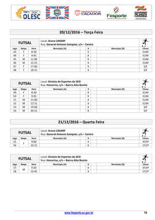www.fesporte.sc.gov.br 19
20/12/2016 – Terça Feira
FUTSAL
Local: Arena UNIARP
Rua: General Antonio Sampaio, s/n – Centro
Jogo Naipe Hora Município [A] X Município [B] Chave
43 F 8:30 X ELIM
44 F 9:45 X ELIM
45 M 11:00 X ELIM
46 M 12:15 X ELIM
47 F 17:00 X S/F
48 F 18:15 X S/F
FUTSAL
Local: Ginásio de Esportes do SESI
Rua: Honorino, s/n – Bairro Alto Bonito
Jogo Naipe Hora Município [A] X Município [B] Chave
49 F 8:30 X ELIM
50 F 9:45 X ELIM
51 M 11:00 X ELIM
52 M 12:15 X ELIM
53 M 19:00 X S/F
54 M 20:15 X S/F
21/12/2016 – Quarta Feira
FUTSAL
Local: Arena UNIARP
Rua: General Antonio Sampaio, s/n – Centro
Jogo Naipe Hora Município [A] X Município [B] Chave
55
F
9:00 X 3º/4º
56 10:15 X 1º/2º
FUTSAL
Local: Ginásio de Esportes do SESI
Rua: Honorino, s/n – Bairro Alto Bonito
Jogo Naipe Hora Município [A] X Município [B] Chave
57
M
9:30 X 3º/4º
58 10:45 X 1º/2º
 