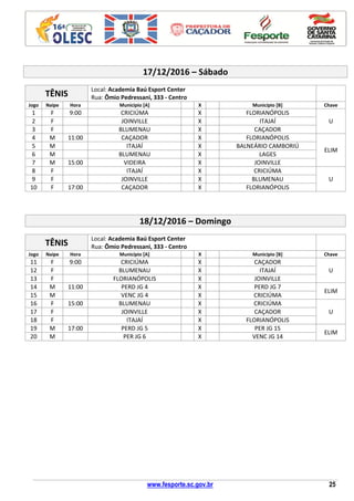 www.fesporte.sc.gov.br 25
17/12/2016 – Sábado
TÊNIS
Local: Academia Baú Esport Center
Rua: Ômio Pedressani, 333 - Centro
Jogo Naipe Hora Município [A] X Município [B] Chave
1 F 9:00 CRICIÚMA X FLORIANÓPOLIS
U2 F JOINVILLE X ITAJAÍ
3 F BLUMENAU X CAÇADOR
4 M 11:00 CAÇADOR X FLORIANÓPOLIS
ELIM
5 M ITAJAÍ X BALNEÁRIO CAMBORIÚ
6 M BLUMENAU X LAGES
7 M 15:00 VIDEIRA X JOINVILLE
8 F ITAJAÍ X CRICIÚMA
U9 F JOINVILLE X BLUMENAU
10 F 17:00 CAÇADOR X FLORIANÓPOLIS
18/12/2016 – Domingo
TÊNIS
Local: Academia Baú Esport Center
Rua: Ômio Pedressani, 333 - Centro
Jogo Naipe Hora Município [A] X Município [B] Chave
11 F 9:00 CRICIÚMA X CAÇADOR
U12 F BLUMENAU X ITAJAÍ
13 F FLORIANÓPOLIS X JOINVILLE
14 M 11:00 PERD JG 4 X PERD JG 7
ELIM
15 M VENC JG 4 X CRICIÚMA
16 F 15:00 BLUMENAU X CRICIÚMA
U17 F JOINVILLE X CAÇADOR
18 F ITAJAÍ X FLORIANÓPOLIS
19 M 17:00 PERD JG 5 X PER JG 15
ELIM
20 M PER JG 6 X VENC JG 14
 