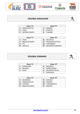 www.fesporte.sc.gov.br 27
VOLEIBOL MASCULINO
Chave “A” Chave “B”
1 JARAGUÁ DO SUL 4 XANXERÊ
2 LAGES 5 CHAPECÓ
3 ANTÔNIO CARLOS 6 TUBARÃO
Chave “C” Chave “D”
7 ITAJAÍ 11 RIO DO SUL
8 BRAÇO DO NORTE 12 PRESIDENTE GETÚLIO
9 ITÁ 13 CURITIBANOS
10 JOINVILLE 14 BALNEÁRIO CAMBORIÚ
VOLEIBOL FEMININO
Chave “A” Chave “B”
1 GUARACIABA 4 SAUDADES
2 BRUSQUE 5 FORQUILHINHA
3 LAGES 6 SÃO BENTO DO SUL
7 FRAIBURGO
Chave “C” Chave “D”
8 BLUMENAU 12 JOINVILLE
9 JARAGUÁ DO SUL 13 JOAÇABA
10 CHAPECÓ 14 FLORIANÓPOLIS
11 BRAÇO DO NORTE 15 XANXERÊ
 