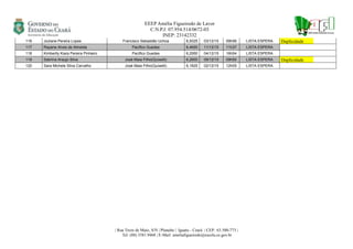 EEEP Amélia Figueiredo de Lavor
C.N.P.J: 07.954.514/0672-03
INEP: 23142332
| Rua Treze de Maio, S/N | Planalto | Iguatu - Ceará | CEP.: 63.500-773 |
Tel: (88) 3581.9468 | E-Mail: ameliafigueiredo@escola.ce.gov.br
116 Joziane Pereira Lopes Francisco Sebastião Uchoa 6,5025 03/12/15 09h56 LISTA ESPERA Duplicidade
117 Rayane Alves de Almeida Pacifico Guedes 6,4650 11/12/15 11h37 LISTA ESPERA
118 Kimberlly Kiara Pereira Pinheiro Pacifico Guedes 6,2950 04/12/15 16h54 LISTA ESPERA
119 Sabrina Araujo Silva José Maia Filho(Quixelô) 6,2600 09/12/15 09h50 LISTA ESPERA Duplicidade
120 Sara Michele Silva Carvalho José Maia Filho(Quixelô) 6,1825 02/12/15 12h05 LISTA ESPERA
 