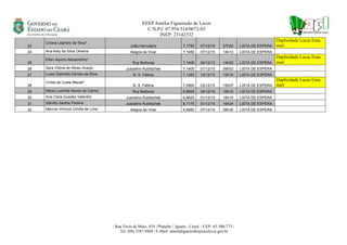 EEEP Amélia Figueiredo de Lavor
C.N.P.J: 07.954.514/0672-03
INEP: 23142332
| Rua Treze de Maio, S/N | Planalto | Iguatu - Ceará | CEP.: 63.500-773 |
Tel: (88) 3581.9468 | E-Mail: ameliafigueiredo@escola.ce.gov.br
23
Cícera Leandro da Silva*
João Herculano 7,1750 07/12/15 07h20 LISTA DE ESPERA
Duplicidade Lucas Ema-
nuel
24 Ana Kely da Silva Oliveira Alegria de Viver 7,1450 07/12/15 14h13 LISTA DE ESPERA
25
Ellen Aquino Alexandrino*
Ruy Barbosa 7,1400 04/12/15 14h30 LISTA DE ESPERA
Duplicidade Lucas Ema-
nuel
26 Sara Vitória de Abreu Araújo Juscelino Kubitschek 7,1400 01/12/15 09h53 LISTA DE ESPERA
27 Luiza Gabriella Dantas da Silva N. S. Fátima 7,1350 10/12/15 10h10 LISTA DE ESPERA
28
Cíntia da Costa Maciel*
N. S. Fátima 7,0800 03/12/15 15h07 LISTA DE ESPERA
Duplicidade Lucas Ema-
nuel
29 Maria Ludmilla Neves do Carmo Ruy Barbosa 6,8825 04/12/15 16h10 LISTA DE ESPERA
30 Ana Clara Guedes Valentim Juscelino Kubitschek 6,8625 01/12/15 16h15 LISTA DE ESPERA
31 Sâmilly Santos Pereira Juscelino Kubitschek 6,7175 01/12/15 16h24 LISTA DE ESPERA
32 Marcos Vinicius Uchôa de Lima Alegria de Viver 6,6850 07/12/15 08h35 LISTA DE ESPERA
 