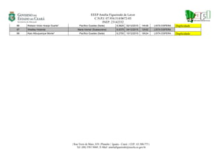 EEEP Amélia Figueiredo de Lavor
C.N.P.J: 07.954.514/0672-03
INEP: 23142332
| Rua Treze de Maio, S/N | Planalto | Iguatu - Ceará | CEP.: 63.500-773 |
Tel: (88) 3581.9468 | E-Mail: ameliafigueiredo@escola.ce.gov.br
86 Robson Victor Araújo Duarte* Pacífico Guedes (Sede) 6,5625 02/12/2015 14h36 LISTA ESPERA Duplicidade
87 Weslley Holanda Maria Irismar (Suassurana) 6,5375 04/12/2015 12h52 LISTA ESPERA
88 Kaio Albuquerque Monte* Pacífico Guedes (Sede) 6,2700 10/12/2015 16h24 LISTA ESPERA Duplicidade
 