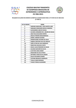 COLÉGIO MILITAR TIRADENTES
                      XV OLIMPÍADA BRASILEIRA DE
                     ASTRONOMIA E ASTRONAÚTICA
                             -XV OBA 2012-
RELAÇÃO DE ALUNOS EM ORDEM ALFABÉTICA CLASSIFICADOS PARA A 2ª ETAPA DA XV OBA 2012
                                   (1º ANO A)


               Nº DE ORDEM                     NOME
                   1.        ADRIANE KAROLINE P. DOS SANTOS LIMA
                   2.        ADRIANO CONCEIÇÃO ROCHA CARDOSO
                   3.        ALESSANDRA LIMA DE SOUSA
                   4.        ALVARO LEONARDO DE A. BELÉM DE SOUSA
                   5.        ANA PAULA BULHOES FORTES
                   6.        ÁQUILA PEREIRA MASCARENHAS
                   7.        DANIEL JARDIM OLIVEIRA
                   8.        FRANCISLAINE OLIVEIRA DE JESUS
                   9.        IZABELA CRISTINA SILVA DE ARAUJO
                   10.       JOÃO VITOR DO VALE MARQUES
                   11.       JONATHAS GOUVEIA COSTA
                   12.       JOSUE LUCAS PINHEIRO DE SOUZA
                   13.       JULIANA QUELEME DA SILVA
                   14.       LUIS FÉLIX LIMA JUNIOR
                   15.       MAXCIANE DA SILVA PINTO
                   16.       NATANIEL IZAÍAS SILVA JÚNIOR
                   17.       PAULO EDUARDO SOARES
                   18.       STEFANE MESQUITA MARQUES
                   19.       THALIA FARIAS MORAES
                   20.       YHAGO TOMAZ ALEXANDRE




                               COORDENAÇÃO OBA
 