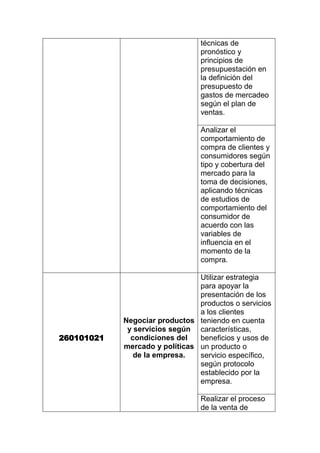 Resultado De Aprendizaje