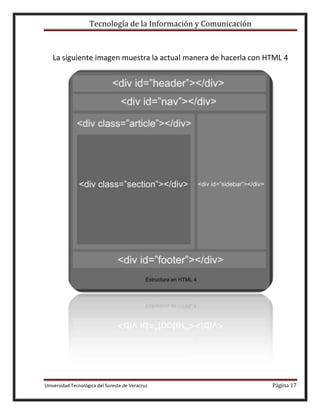 Tecnología de la Información y Comunicación

La siguiente imagen muestra la actual manera de hacerla con HTML 4

Universidad Tecnológica del Sureste de Veracruz

Página 17

 