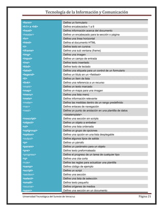 Tecnología de la Información y Comunicación
<form>

Define un formulario

<h1> a <h6>

Define encabezados 1 a 6

<head>

Define información acerca del documento

<header>
<hr>

Define un encabezado para la sección o página

<html>

Define el documento HTML

<i>

Define texto en cursiva

<iframe>

Define una sub ventana (frame)

<img>

Define una imagen

<input>

Define un campo de entrada

<ins>

Define texto insertado

<kbd>

Define texto de teclado

<label>

Define una etiqueta para un control de un formulario

<legend>

Define un título en un <fieldset>

<li>

Define un ítem de lista

<link>

Define una referencia a un recurso

<mark>
<map>

Define un texto marcado

<menu>

Define una lista menú

<meta>

Define información relevante

<meter>

Define las medidas dentro de un rango predefinido

<nav>

Define enlaces de navegación

<nest>

Define un punto de anidación en una plantilla de datos

Define una linea horizontal

Define un mapa para una imagen

<datatemplate>
<noscript>

Define una sección sin scripts

<object>

Define un objeto a embeber

<ol>

Define una lista ordenada

<optgroup>

Define un grupo de opciones

<option>

Define una opción en una lista desplegable

<output>
<p>

Define algunos tipos de salida

<param>

Define un parámetro para un objeto

<pre>

Define texto preformateado

<progress>
<q>

Define el progreso de un tarea de cualquier tipo

<rule>
<samp>

Define las reglas para actualizar una plantilla

<script>

Define un script

<section>
<select>

Define una sección

<small>

Define texto pequeño

<source>
<span>

Define orígenes de medios

Define un párrafo

Define una cita corta
Define código de ejemplo

Define una lista de selección

Define una sección en un documento

Universidad Tecnológica del Sureste de Veracruz

Página 21

 