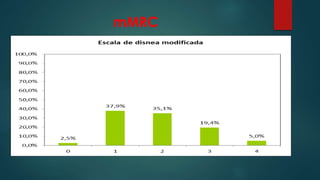 mMRC
 