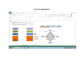 ESTILO DE APRENDIZAJE

 