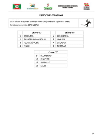 14
HANDEBOL FEMININO
Local: Ginásio de Esportes Municipal Valmir Orsi / Ginásio de Esportes da UNESC
Período de Competição: 30/09 a 05/10
Chave “A” Chave “B”
1 CRICIÚMA 5 CONCÓRDIA
2 BALNEÁRIO CAMBORIÚ 6 LAGUNA
3 FLORIANÓPOLIS 7 CAÇADOR
4 ITAJAÍ 8 TUBARÃO
Chave “C”
9 BLUMENAU
10 CHAPECÓ
11 JOINVILLE
12 LAGES
 