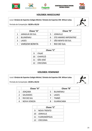 19
VOLEIBOL MASCULINO
Local: Ginásio de Esportes Colégio Michel / Ginásio de Esportes EM. Wilson Lalau
Período de Competição: 30/09 a 05/10
Chave “A” Chave “B”
1 JARAGUÁ DO SUL 5 JOINVILLE
2 BLUMENAU 6 STO AMARO IMPERATRIZ
3 LAGES 7 SÃO BENTO DO SUL
4 VARGEM BONITA 8 RIO DO SUL
Chave “C”
9 ITAJAÍ
10 CHAPECÓ
11 SÃO JOSÉ
12 CRICIÚMA
VOLEIBOL FEMININO
Local: Ginásio de Esportes Colégio Michel / Ginásio de Esportes EM. Wilson Lalau
Período de Competição: 29/09 a 04/10
Chave “A” Chave “B”
1 JOAÇABA 5 BLUMENAU
2 SAUDADES 6 LAGES
3 RIO DO SUL 7 TIMBÓ
4 NOVA VENEZA 8 GUARACIABA
Chave “C”
9 NOVA TRENTO
10 JOINVILLE
11 FLORIANÓPOLIS
12 CRICIÚMA
 