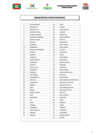 2
1 ÁGUAS MORNAS 38 LAGES
2 ARARANGUÁ 39 LAGUNA
3 ABELARDO LUZ 40 LAURO MULLER
4 ANTÔNIO CARLOS 41 LUZERNA
5 ALFREDO WAGNER 42 MARAVILHA
6 BALNEÁRIO CAMBORIU 43 MASSARANDUBA
7 BENEDITO NOVO 44 MODELO
8 BIGUAÇÚ 45 NAVEGANTES
9 BLUMENAU 46 NOVA TRENTO
10 BOMBINHAS 47 NOVA VENEZA
11 BRAÇO DO TROMBUDO 48 PALHOÇA
12 BRUSQUE 49 PAPANDUVA
13 CAÇADOR 50 PENHA
14 CAMBORIÚ 51 PETROLÂNDIA
15 CAMPOS NOVOS 52 PINALZINHO
16 CANOINHAS 53 PINHEIRO PRETO
17 CHAPECÓ 54 PIRATUBA
18 COCAL DO SUL 55 POMERODE
19 CONCÓRDIA 56 PORTO UNIÃO
20 CRICIÚMA 57 PRESIDENTE GETÚLIO
21 CURITIBANOS 58 RIO DO SUL
22 FLORIANÓPOLIS 59 RIO FORTUNA
23 GRAVATAL 60 SANTO AMARO DA IMPERATRIZ
24 GUARACIABA 61 SÃO MIGUEL DO OESTE
25 IBIRAMA 62 SÃO BENTO DO SUL
26 IÇARA 63 SÃO FRANCISCO DO SUL
27 INDAIAL 64 SÃO JOÃO DO OESTE
28 IPORÃ DO OESTE 65 SÃO JOSÉ
29 IRANÍ 66 SÃO LUDGERO
30 IRINEÓPOLIS 67 SAUDADES
31 ITÁ 68 SEARA
32 ITAJAÍ 69 SOMBRIO
33 ITAPEMA 70 TIMBÓ
34 ITAPIRANGA 71 TUBARÃO
35 JARAGUÁ DO SUL 72 TUNÁPOLIS
36 JOAÇABA 73 URUSSANGA
37 JOINVILLE 74 VARGEM BONITA
75 VIDEIRA
MUNICÍPIOS PARTICIPANTES
 