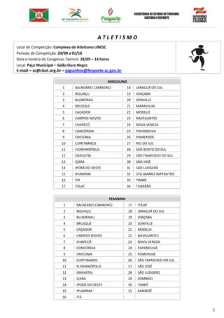 3
A T L E T I S M O
Local de Competição: Complexo de Atletismo UNESC
Período de Competição: 29/09 a 01/10
Data e horário do Congresso Técnico: 28/09 – 14 horas
Local: Paço Municipal – Salão Ouro Negro
E-mail – sc@cbat.org.br – joguinhos@fesporte.sc.gov.br
MASCULINO
1 BALNEÁRIO CAMBORIÚ 18 JARAGUÁ DO SUL
2 BIGUAÇU 19 JOAÇABA
3 BLUMENAU 20 JOINVILLE
4 BRUSQUE 21 MARAVILHA
5 CAÇADOR 22 MODELO
6 CAMPOS NOVOS 23 NAVEGANTES
7 CHAPECÓ 24 NOVA VENEZA
8 CONCÓRDIA 25 PAPANDUVA
9 CRICIÚMA 26 POMERODE
10 CUIRITBANOS 27 RIO DO SUL
11 FLORIANÓPOLIS 28 SÃO BENTO DO SUL
12 GRAVATAL 29 SÃO FRANCISCO DO SUL
13 IÇARA 30 SÃO JOSÉ
14 IPORÃ DO OESTE 31 SÃO LUDGERO
15 IPUMIRIM 32 STO AMARO IMPERATRIZ
16 ITÁ 33 TIMBÓ
17 ITAJAÍ 34 TUBARÃO
FEMININO
1 BALNEÁRIO CAMBORIÚ 17 ITAJAÍ
2 BIGUAÇU 18 JARAGUÁ DO SUL
3 BLUMENAU 19 JOAÇABA
4 BRUSQUE 20 JOINVILLE
5 CAÇADOR 21 MODELO
6 CAMPOS NOVOS 22 NAVEGANTES
7 CHAPECÓ 23 NOVA VENEZA
8 CONCÓRDIA 24 PAPANDUVA
9 CRICIÚMA 25 POMERODE
10 CURITIBANOS 26 SÃO FRANCISCO DO SUL
11 FLORIANÓPOLIS 27 SÃO JOSÉ
12 GRAVATAL 28 SÃO LUDGERO
13 IÇARA 29 SOMBRIO
14 IPORÃ DO OESTE 30 TIMBÓ
15 IPUMIRIM 31 XANXERÊ
16 ITÁ
 