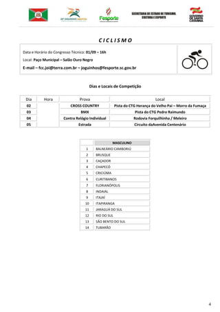 4
C I C L I S M O
Data e Horário do Congresso Técnico: 01/09 – 16h
Local: Paço Municipal – Salão Ouro Negro
E-mail – fcc.joi@terra.com.br – joguinhos@fesporte.sc.gov.br
Dias e Locais de Competição
Dia Hora Prova Local
02 CROSS COUNTRY Pista do CTG Herança do Velho Pai – Morro da Fumaça
03 BMX Pista do CTG Pedro Raimundo
04 Contra Relógio Individual Rodovia Forquilhinha / Meleiro
05 Estrada Circuito daAvenida Centenário
MASCULINO
1 BALNEÁRIO CAMBORIÚ
2 BRUSQUE
3 CAÇADOR
4 CHAPECÓ
5 CRICIÚMA
6 CURITIBANOS
7 FLORIANÓPOLIS
8 INDAIAL
9 ITAJAÍ
10 ITAPIRANGA
11 JARAGUÁ DO SUL
12 RIO DO SUL
13 SÃO BENTO DO SUL
14 TUBARÃO
 