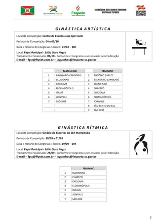 5
G I N Á S T I C A A R T Í S T I C A
Local da Competição: Centro de Eventos José Ijair Conti
Período de Competição: 04 e 05/10
Data e Horário do Congresso Técnico: 03/10 – 18h
Local: Paço Municipal - Salão Ouro Negro
Treinamento Escalonado: 03/10 - Conforme cronograma a ser enviado pela Federação
E-mail – fgsc@flynet.com.br – joguinhos@fesporte.sc.gov.br
MASCULINO FEMININO
1 BALNEÁRIO CAMBORIÚ 1 ANTÔNIO CARLOS
2 BLUMENAU 2 BALNEÁRIO CAMBORIÚ
3 CRICIÚMA 3 BLUMENAU
4 FLORIANÓPOLIS 4 CHAPECÓ
5 ITAJAÍ 5 CRICIÚMA
6 JOINVILLE 6 FLORIANÓPOLIS
7 SÃO JOSÉ 7 JOINVILLE
8 SÃO BENTO DO SUL
9 SÃO JOSÉ
G I N Á S T I C A R Í T M I C A
Local da Competição: Ginásio de Esportes da SER Mampituba
Período de Competição: 30/09 e 01/10
Data e Horário do Congresso Técnico: 29/09 – 19h
Local: Paço Municipal - Salão Ouro Negro
Treinamento Escalonado: 29/09 - Conforme cronograma a ser enviado pela Federação
E-mail – fgsc@flynet.com.br – joguinhos@fesporte.sc.gov.br
FEMININO
1 BLUMENAU
2 CHAPECÓ
3 CRICIÚMA
4 FLORIANÓPOLIS
5 INDAIAL
6 JOINVILLE
7 SÃO JOSÉ
 