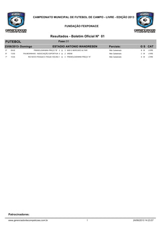 CAMPEONATO MUNICIPAL DE FUTEBOL DE CAMPO - LIVRE - EDIÇÃO 2013
FUNDAÇÃO FEXPONACE
Resultados - Boletim Oficial Nº 01
FUTEBOL Fase:01
23/06/2013- Domingo ESTADIO ANTONIO WANDRESEN G S CATParciais:
5º 09:45 PREMOLDAR/MINI PREÇO "B" 2 X 3 BAR E MERCADO ALTAIR Não Cadastrado B M LIVRE
6º 13:00 PALMEIRINHAS - ASSOCIAÇÃO ESPORTIVA 3 X 2 AREMI Não Cadastrado C M LIVRE
7º 15:00 RIO NOVO PESQUE E PAGUE HOLING 1 X 4 PREMOLDAR/MINI PREÇO "A" Não Cadastrado A M LIVRE
Patrocinadores:
24/06/2013 14:23:571www.gerenciadordecompeticoes.com.br
 