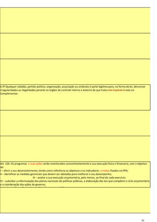 R
                                                                                                                                   E
                                                                                                                                   F
                                                                                                                                   E
                                                                                                                                   R
                                                                                                                                   E
                                                                                                                                   N
                                                                                                                                   C
                                                                                                                                   I
                                                                                                                                   A
                                                                                                                                   R

                                                                                                                                   A
                                                                                                                                   O

§ 3º Qualquer cidadão, partido político, organização, associação ou sindicato é parte legítima para, na forma da lei, denunciar    4
irregularidades ou ilegalidades perante os órgãos de controle interno e externo de que trata este Capítulo d esta Lei              8
Complementar.                                                                                                                      -
                                                                                                                                   A
                                                                                                                                   ,

                                                                                                                                   D
                                                                                                                                   A

                                                                                                                                   L
                                                                                                                                   R
                                                                                                                                   F
                                                                                                                                   ,

                                                                                                                                   A
                                                                                                                                   L
                                                                                                                                   T
                                                                                                                                   E
                                                                                                                                   R
                                                                                                                                   A
                                                                                                                                   D
                                                                                                                                   A
Art. 126. Os programas e suas ações serão monitorados concomitantemente à sua execução física e financeira, com o objetivo
de:                                                                                                                                P
I – aferir o seu desenvolvimento, tendo como referência os objetivos e os indicadores e metas fixados no PPA;                      E
II – identificar as medidas gerenciais que devem ser adotadas para melhorar o seu desempenho;                                      L
                              III – avaliar a sua execução orçamentária, pelo menos, ao final de cada exercício;                   A
IV – subsidiar a reformulação dos planos nacionais de políticas públicas, a elaboração das leis que compõem o ciclo orçamentário
e a coordenação das ações de governo;                                                                                              L
V – evitar a dispersão e o desperdício de recursos públicos.                                                                       E
                                                                                                                                   I

                                                                                                                                   1
                                                                                                                                   3
                                                                                                                                   1
                                                                                                                                   /
                                                                                                                                   2
                                                                                                                                   0
                                                                                                                                   0
                                                                                                                           41
 