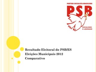 Resultado Eleitoral do PSB/ES
Eleições Municipais 2012
Comparativo
 