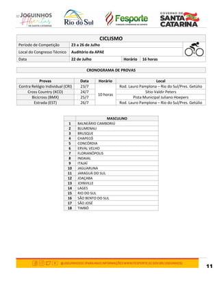 11
CICLISMO
Período de Competição 23 a 26 de Julho
Local do Congresso Técnico Auditório da APAE
Data 22 de Julho Horário 16 horas
CRONOGRAMA DE PROVAS
Provas Data Horário Local
Contra Relógio Individual (CRI) 23/7
10 horas
Rod. Lauro Pamplona – Rio do Sul/Pres. Getúlio
Cross Country (XCO) 24/7 Sítio Valdir Peters
Bicicross (BMX) 25/7 Pista Municipal Juliano Hoepers
Estrada (EST) 26/7 Rod. Lauro Pamplona – Rio do Sul/Pres. Getúlio
MASCULINO
1 BALNEÁRIO CAMBORIÚ
2 BLUMENAU
3 BRUSQUE
4 CHAPECÓ
5 CONCÓRDIA
6 ERVAL VELHO
7 FLORIANÓPOLIS
8 INDAIAL
9 ITAJAÍ
10 JAGUARUNA
11 JARAGUÁ DO SUL
12 JOAÇABA
13 JOINVILLE
14 LAGES
15 RIO DO SUL
16 SÃO BENTO DO SUL
17 SÃO JOSÉ
18 TIMBÓ
 