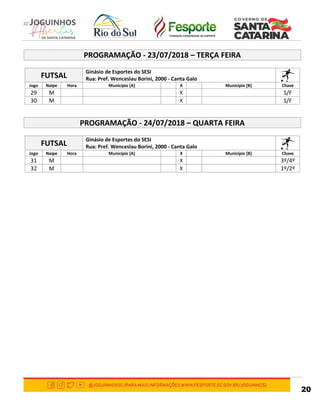 20
PROGRAMAÇÃO - 23/07/2018 – TERÇA FEIRA
FUTSAL
Ginásio de Esportes do SESI
Rua: Pref. Wenceslau Borini, 2000 - Canta Galo
Jogo Naipe Hora Município [A] X Município [B] Chave
29 M X S/F
30 M X S/F
PROGRAMAÇÃO - 24/07/2018 – QUARTA FEIRA
FUTSAL
Ginásio de Esportes do SESI
Rua: Pref. Wenceslau Borini, 2000 - Canta Galo
Jogo Naipe Hora Município [A] X Município [B] Chave
31 M X 3º/4º
32 M X 1º/2º
 