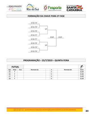 23
FORMAÇÃO DA CHAVE PARA 2ª FASE
1º Ch “A”
2º Ch “D”
S/F
1º Ch “B”
2º Ch “C”
3º/4º 1º/2º
1º Ch “C”
2º Ch “B”
S/F
1º Ch “D”
2º Ch “A”
PROGRAMAÇÃO – 25/7/2019 – QUINTA FEIRA
FUTSAL
Jogo Naipe Hora Município [A] X Município [B] Chave
25 F X ELIM
26 F X ELIM
27 F X ELIM
28 F X ELIM
 