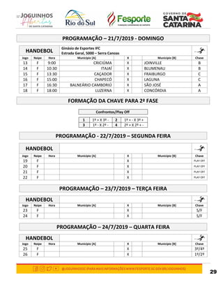 29
PROGRAMAÇÃO – 21/7/2019 - DOMINGO
HANDEBOL
Ginásio de Esportes IFC
Estrada Geral, 5000 – Serra Canoas
Jogo Naipe Hora Município [A] X Município [B] Chave
13 F 9:00 CRICIÚMA X JOINVILLE B
14 F 10:30 ITAJAÍ X BLUMENAU B
15 F 13:30 CAÇADOR X FRAIBURGO C
16 F 15:00 CHAPECÓ X LAGUNA C
17 F 16:30 BALNEÁRIO CAMBORIÚ X SÃO JOSÉ A
18 F 18:00 LUZERNA X CONCÓRDIA A
FORMAÇÃO DA CHAVE PARA 2ª FASE
Confrontos/Play Off
1 1º + X 3º - 2 1º + - X 3º +
3 1º - X 2º - 4 2º + X 2º + -
PROGRAMAÇÃO - 22/7/2019 – SEGUNDA FEIRA
HANDEBOL
Jogo Naipe Hora Município [A] X Município [B] Chave
19 F X PLAY OFF
20 F X PLAY OFF
21 F X PLAY OFF
22 F X PLAY OFF
PROGRAMAÇÃO – 23/7/2019 – TERÇA FEIRA
HANDEBOL
Jogo Naipe Hora Município [A] X Município [B] Chave
23 F X S/F
24 F X S/F
PROGRAMAÇÃO – 24/7/2019 – QUARTA FEIRA
HANDEBOL
Jogo Naipe Hora Município [A] X Município [B] Chave
25 F X 3º/4º
26 F X 1º/2º
 