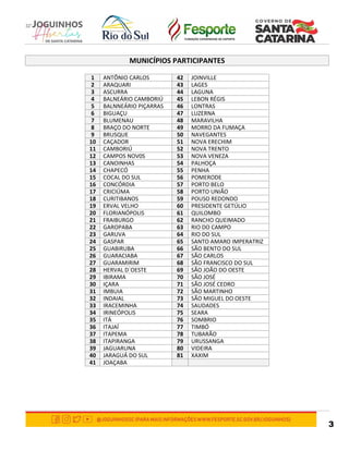 3
MUNICÍPIOS PARTICIPANTES
1 ANTÔNIO CARLOS 42 JOINVILLE
2 ARAQUARI 43 LAGES
3 ASCURRA 44 LAGUNA
4 BALNEÁRIO CAMBORIÚ 45 LEBON RÉGIS
5 BALNNEÁRIO PIÇARRAS 46 LONTRAS
6 BIGUAÇU 47 LUZERNA
7 BLUMENAU 48 MARAVILHA
8 BRAÇO DO NORTE 49 MORRO DA FUMAÇA
9 BRUSQUE 50 NAVEGANTES
10 CAÇADOR 51 NOVA ERECHIM
11 CAMBORIÚ 52 NOVA TRENTO
12 CAMPOS NOV0S 53 NOVA VENEZA
13 CANOINHAS 54 PALHOÇA
14 CHAPECÓ 55 PENHA
15 COCAL DO SUL 56 POMERODE
16 CONCÓRDIA 57 PORTO BELO
17 CRICIÚMA 58 PORTO UNIÃO
18 CURITIBANOS 59 POUSO REDONDO
19 ERVAL VELHO 60 PRESIDENTE GETÚLIO
20 FLORIANÓPOLIS 61 QUILOMBO
21 FRAIBURGO 62 RANCHO QUEIMADO
22 GAROPABA 63 RIO DO CAMPO
23 GARUVA 64 RIO DO SUL
24 GASPAR 65 SANTO AMARO IMPERATRIZ
25 GUABIRUBA 66 SÃO BENTO DO SUL
26 GUARACIABA 67 SÃO CARLOS
27 GUARAMIRIM 68 SÃO FRANCISCO DO SUL
28 HERVAL D´OESTE 69 SÃO JOÃO DO OESTE
29 IBIRAMA 70 SÃO JOSÉ
30 IÇARA 71 SÃO JOSÉ CEDRO
31 IMBUIA 72 SÃO MARTINHO
32 INDAIAL 73 SÃO MIGUEL DO OESTE
33 IRACEMINHA 74 SAUDADES
34 IRINEÓPOLIS 75 SEARA
35 ITÁ 76 SOMBRIO
36 ITAJAÍ 77 TIMBÓ
37 ITAPEMA 78 TUBARÃO
38 ITAPIRANGA 79 URUSSANGA
39 JAGUARUNA 80 VIDEIRA
40 JARAGUÁ DO SUL 81 XAXIM
41 JOAÇABA
 