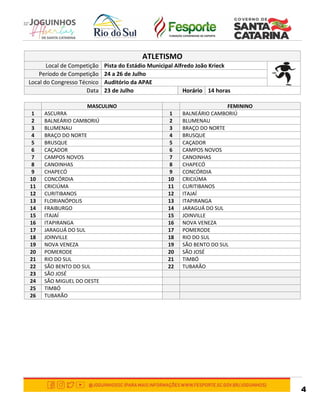 4
ATLETISMO
Local de Competição Pista do Estádio Municipal Alfredo João Krieck
Período de Competição 24 a 26 de Julho
Local do Congresso Técnico Auditório da APAE
Data 23 de Julho Horário 14 horas
MASCULINO FEMININO
1 ASCURRA 1 BALNEÁRIO CAMBORIÚ
2 BALNEÁRIO CAMBORIÚ 2 BLUMENAU
3 BLUMENAU 3 BRAÇO DO NORTE
4 BRAÇO DO NORTE 4 BRUSQUE
5 BRUSQUE 5 CAÇADOR
6 CAÇADOR 6 CAMPOS NOVOS
7 CAMPOS NOVOS 7 CANOINHAS
8 CANOINHAS 8 CHAPECÓ
9 CHAPECÓ 9 CONCÓRDIA
10 CONCÓRDIA 10 CRICIÚMA
11 CRICIÚMA 11 CURITIBANOS
12 CURITIBANOS 12 ITAJAÍ
13 FLORIANÓPOLIS 13 ITAPIRANGA
14 FRAIBURGO 14 JARAGUÁ DO SUL
15 ITAJAÍ 15 JOINVILLE
16 ITAPIRANGA 16 NOVA VENEZA
17 JARAGUÁ DO SUL 17 POMERODE
18 JOINVILLE 18 RIO DO SUL
19 NOVA VENEZA 19 SÃO BENTO DO SUL
20 POMERODE 20 SÃO JOSÉ
21 RIO DO SUL 21 TIMBÓ
22 SÃO BENTO DO SUL 22 TUBARÃO
23 SÃO JOSÉ
24 SÃO MIGUEL DO OESTE
25 TIMBÓ
26 TUBARÃO
 