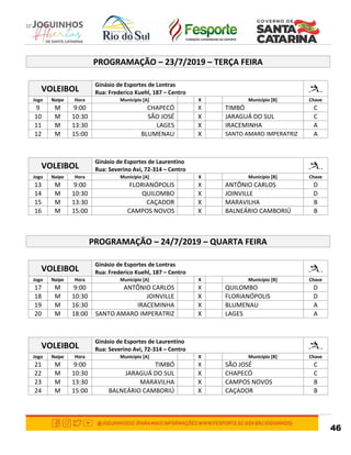 46
PROGRAMAÇÃO – 23/7/2019 – TERÇA FEIRA
VOLEIBOL
Ginásio de Esportes de Lontras
Rua: Frederico Kuehl, 187 – Centro
Jogo Naipe Hora Município [A] X Município [B] Chave
9 M 9:00 CHAPECÓ X TIMBÓ C
10 M 10:30 SÃO JOSÉ X JARAGUÁ DO SUL C
11 M 13:30 LAGES X IRACEMINHA A
12 M 15:00 BLUMENAU X SANTO AMARO IMPERATRIZ A
VOLEIBOL
Ginásio de Esportes de Laurentino
Rua: Severino Avi, 72-314 – Centro
Jogo Naipe Hora Município [A] X Município [B] Chave
13 M 9:00 FLORIANÓPOLIS X ANTÔNIO CARLOS D
14 M 10:30 QUILOMBO X JOINVILLE D
15 M 13:30 CAÇADOR X MARAVILHA B
16 M 15:00 CAMPOS NOVOS X BALNEÁRIO CAMBORIÚ B
PROGRAMAÇÃO – 24/7/2019 – QUARTA FEIRA
VOLEIBOL
Ginásio de Esportes de Lontras
Rua: Frederico Kuehl, 187 – Centro
Jogo Naipe Hora Município [A] X Município [B] Chave
17 M 9:00 ANTÔNIO CARLOS X QUILOMBO D
18 M 10:30 JOINVILLE X FLORIANÓPOLIS D
19 M 16:30 IRACEMINHA X BLUMENAU A
20 M 18:00 SANTO AMARO IMPERATRIZ X LAGES A
VOLEIBOL
Ginásio de Esportes de Laurentino
Rua: Severino Avi, 72-314 – Centro
Jogo Naipe Hora Município [A] X Município [B] Chave
21 M 9:00 TIMBÓ X SÃO JOSÉ C
22 M 10:30 JARAGUÁ DO SUL X CHAPECÓ C
23 M 13:30 MARAVILHA X CAMPOS NOVOS B
24 M 15:00 BALNEÁRIO CAMBORIÚ X CAÇADOR B
 