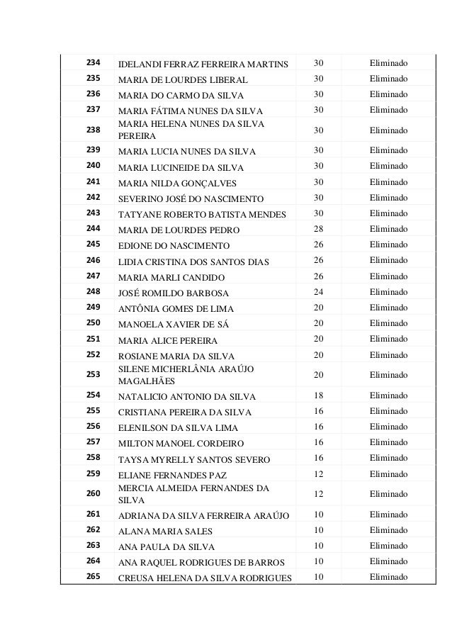 Resultado final