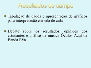 Tabulação de dados e apresentação de gráficos
para interpretação em sala de aula
Debate sobre os resultados, opiniões dos
estudantes e análise da música Óculos Azul da
Banda EVa

 
