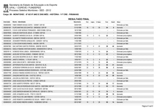 Secretaria de Estado da Educação e do Esporte
        UFAL / COPEVE / FUNDEPES
        Processo Seletivo Monitores - SEE - 2012
Cargo: 09 - MONIT/DISC - 6º AO 9º ANO E ENS MÉD - HISTÓRIA - 11ª CRE - PIRANHAS

                                                                    RESULTADO FINAL
Inscrição   Nome - Identidade                                            Nascimento    Port.   Lógica   C. Espec.   Final   Classif.   Status

0000600050 FABIO WEBER SOUSA COSTA - 1229267 SSP-SE                       03/03/1976      -        -          -        -        -      Eliminado por falta
0000581581 FILIPE MARTINS DOS SANTOS - 399350202 SSP-SP                   01/10/1990    18       10         26       54         8      Aprovado
0000603275 FLÁVIO JOSÉ MORAIS FERNANDES - 99001016686 SSP-AL              16/10/1980      -        -          -        -        -      Eliminado por falta
0000579055 GIDELMO SANTOS DE JESUS - 31108903 SSP-SE                      11/06/1982      -        -          -        -        -      Eliminado por falta
0000598539 GILBERTO MENDES DA SILVA - 2070086 SSP-AL                      24/04/1984    10         2        10       22         -      Eliminado prova objetiva
0000598509 GILVANETE FONSECA NOVAIS - 2887324 SSP-PE                      04/12/1963      -        -          -        -        -      Eliminado por falta
0000582304 GIVAGNER PEREIRA GONÇALVES - 30492041 SSP-AL                   11/05/1989      -        -          -        -        -      Eliminado por falta
0000582532 ILTON CEZAR NUNES RAMOS - 4542290 SSP-PE                       21/11/1972      -        -          -        -        -      Eliminado por falta
0000597983 ISAC ANTONIO SANTOS PEREIRA - 5099786 SDS-PE                   26/03/1979    12         4        20       36       44       Aprovado
0000582315 ISAELA FABIANE VENTURA NUNES - 2000004037612 SSP-AL            13/06/1990      -        -          -        -        -      Eliminado por falta
0000578115 IVONEIDE ROSA LISBOA - 2000004046492 SSP-AL                    17/09/1976     4         6        14       24         -      Eliminado prova objetiva
0000595862 JACELINE FEITOSA GOMES - 31880460 SSP-SE                       28/12/1984     6         4        12       22         -      Eliminado prova objetiva
0000601643 JACILENE BEZERRA DA SILVA - 860647 SSP-AL                      11/02/1963      -        -          -        -        -      Eliminado por falta
0000597839 JANETE CARDEAL - 1.175.047 SSP-AL                              10/05/1971    14         2         6       22         -      Eliminado prova objetiva
0000592969 JEAN CARLOS NETO - 0987445006 SSP-BA                           27/12/1979    10         2        16       28         -      Eliminado prova objetiva
0000584425 JEFFERSON FÉLIX DOS SANTOS - 3251473-5 AL-AL                   30/03/1990    14         4        22       40       31       Aprovado
0000596737 JEORGENS FERREIRA DA SILVA - 8063926 SDS-PE                    05/05/1987    22         6        38       66         2      Aprovado
0000584447 JESSICA AMANDA MORAIS RODRIGUES - 31271960 SSPA-AL             24/04/1988      -        -          -        -        -      Eliminado por falta
0000577786 JÉSSICA FABIANA SOERES DA SILVA - 7887528 SDS-PE               22/04/1989    18         4        24       46       22       Aprovado
0000593970 JOAQUIM SANTOS LIMA - 31437753 SSP-AL                          14/06/1985    16         6        20       42       29       Aprovado
0000586536 JOILSON ALCINDO DIAS - 1457515 SSP-AL                          27/11/1978      -        -          -        -        -      Eliminado por falta
0000576304 JOSE ACACIO SILVA FREITAS - 2155822 SSPS-SE                    29/03/1984      -        -          -        -        -      Eliminado por falta
0000597734 JOSE ALBERTO PEREIRA - 692127 SSP-AL                           01/12/1965    14       10         24       48       17       Aprovado
0000597772 JOSE CARLOS RODRIGUES DOS SANTOS - 392073894 SSP-SP            20/10/1990    22         8        22       52       11       Aprovado
0000579547 JOSE CLECIO SILVA DE SOUZA - 1265933375 SSP-BA                 09/12/1983      -        -          -        -        -      Eliminado por falta
0000594939 JOSÉ EMERSON MÁXIMO DE CARVALHO - 3281691-0 SSP-AL             02/05/1991    22       10         38       70         1      Aprovado
0000596091 JOSÉ LEONARDO ALVES - 7792110 SDS-PE                           31/12/1988    20         6        22       48       18       Aprovado
0000583971 JOSE PAULO DE LIMA RIBEIRO - 1237299 SSP-AL                    14/09/1970    10         4        14       28         -      Eliminado prova objetiva
0000601231 JOSÉ ROBERTO GUIMARÃES DE SOUZA - 1699071 SSP-AL               26/02/1980      -        -          -        -        -      Eliminado por falta
0000603916 JOSÉ SIDINEI RIBEIRO GOMES - 1453803009 SSP-BA                 06/12/1987    16         6        28       50       14       Aprovado

                                                                                                                                                                  Página 41 de 61
 