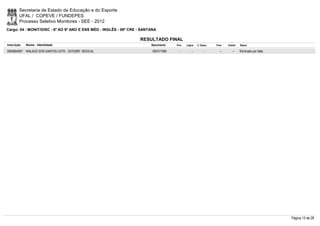 Secretaria de Estado da Educação e do Esporte
        UFAL / COPEVE / FUNDEPES
        Processo Seletivo Monitores - SEE - 2012
Cargo: 04 - MONIT/DISC - 6º AO 9º ANO E ENS MÉD - INGLÊS - 06ª CRE - SANTANA

                                                                   RESULTADO FINAL
Inscrição   Nome - Identidade                                            Nascimento    Port.   Lógica   C. Espec.   Final   Classif.   Status

0000604007 WALACE DOS SANTOS LEITE - 33752087 SEDS-AL                     06/01/1992      -        -          -        -        -      Eliminado por falta




                                                                                                                                                             Página 15 de 28
 