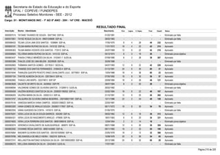 Resultado final   mon. 1 ao 5 ano
