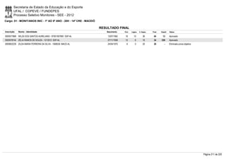 Resultado final   mon. 1 ao 5 ano
