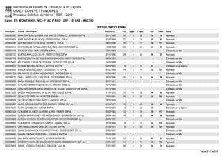 Resultado final   mon. 1 ao 5 ano