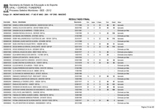 Resultado final   mon. 1 ao 5 ano