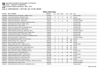 Resultado final   mon. 1 ao 5 ano