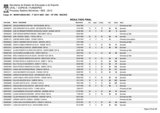 Resultado final   mon. 1 ao 5 ano