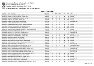 Resultado final   mon. 1 ao 5 ano